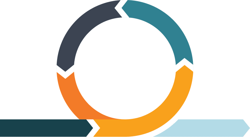 Software Development Cycle