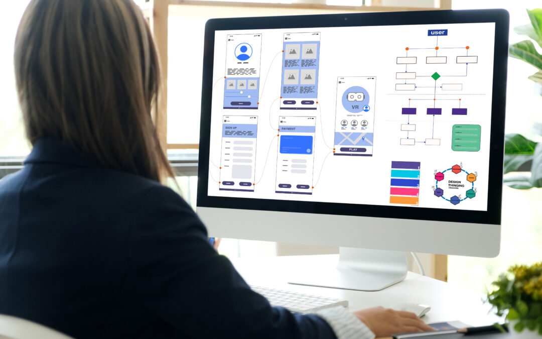 What Is Custom Web Application Development?